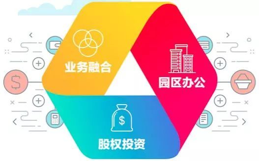 攜手超千家伙伴，用友云市場賦能企業(yè)數字化轉型新生態(tài)